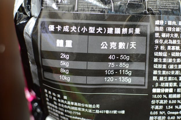米奇兄-減肥小物-大創百貨廚房磅秤