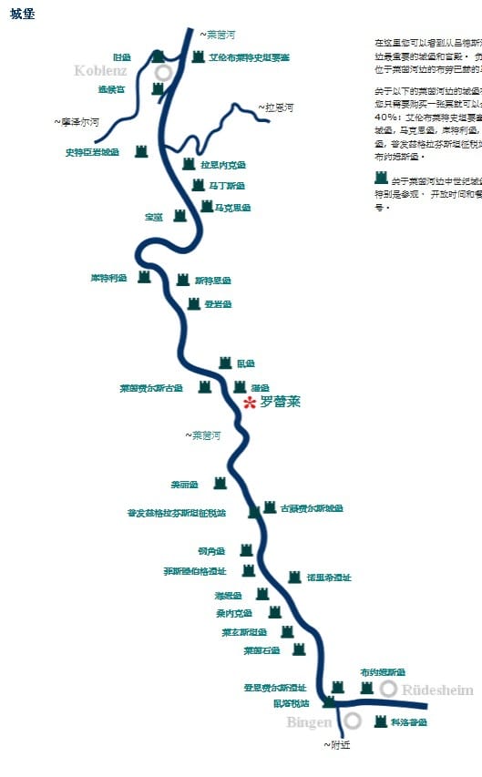 map_c map_c