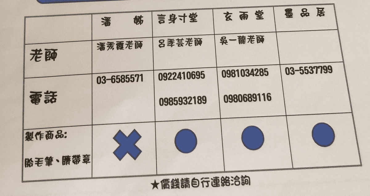 未命名 未命名