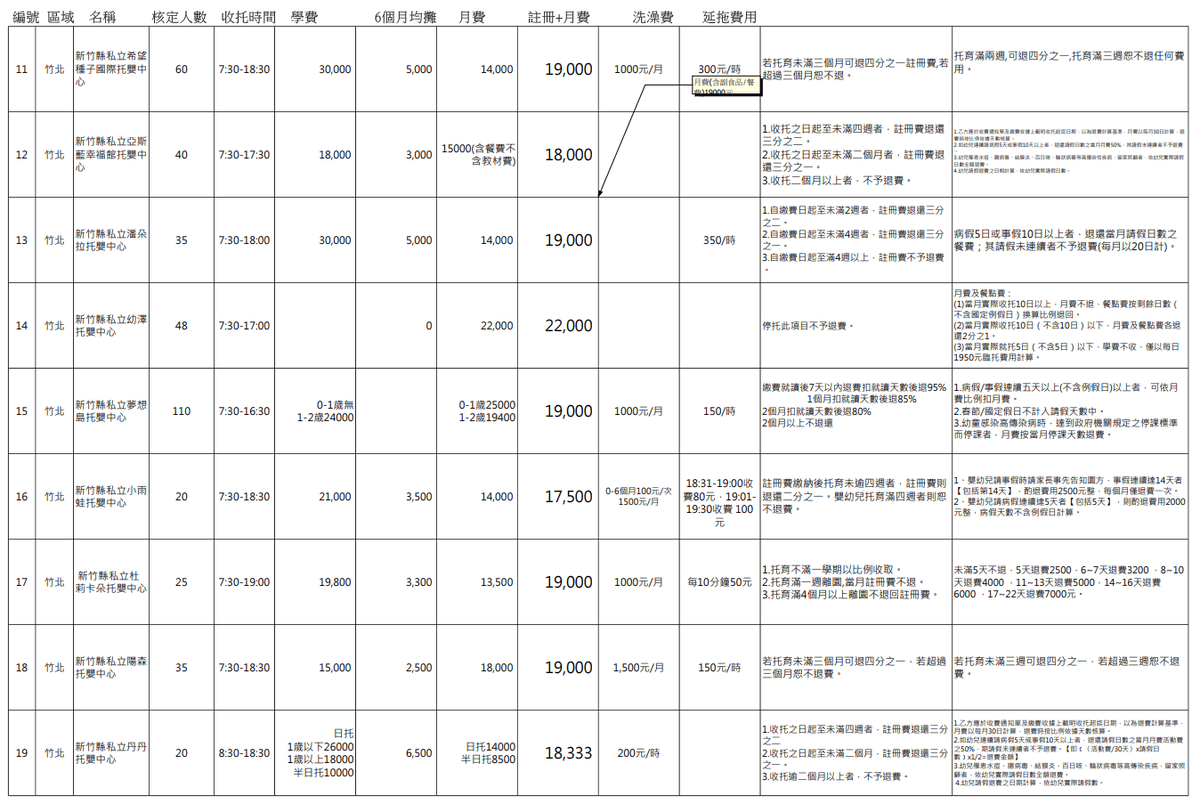 收費3.png