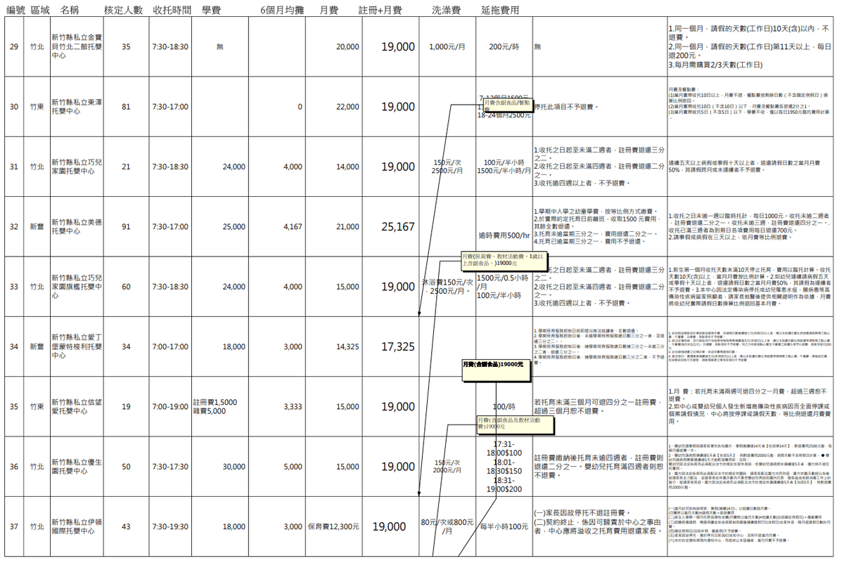 收費5.png