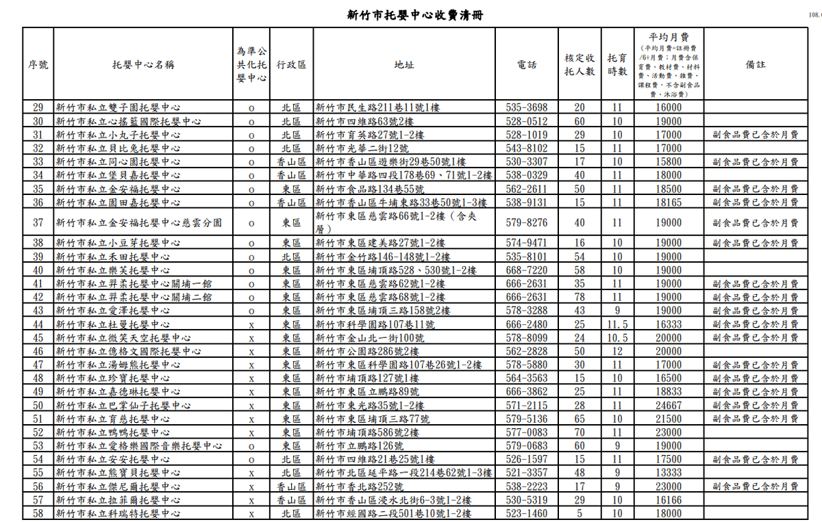 新竹市-2.png