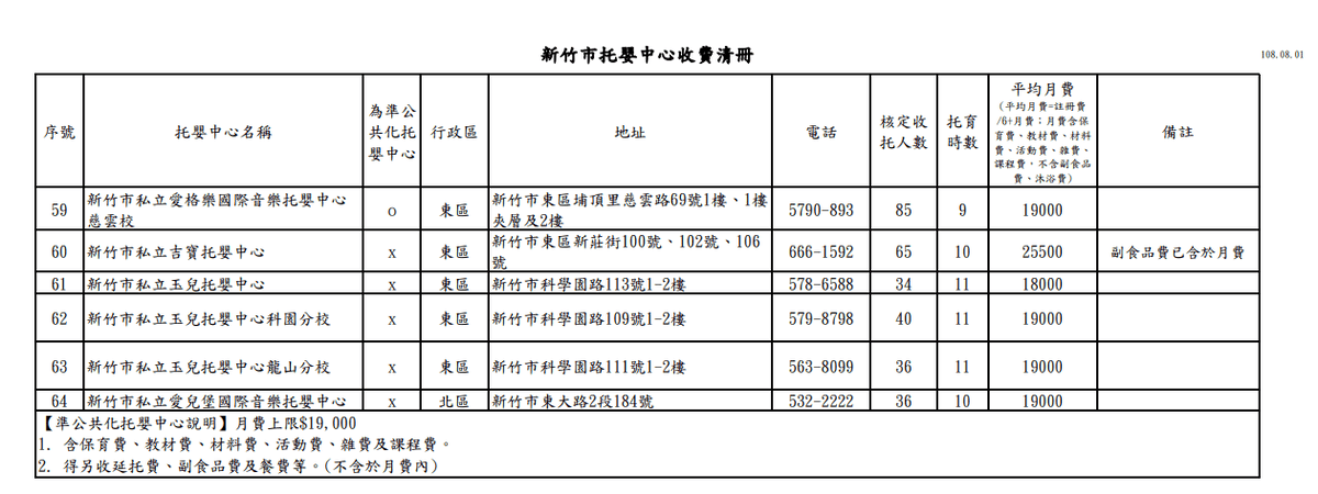 新竹市-3.png