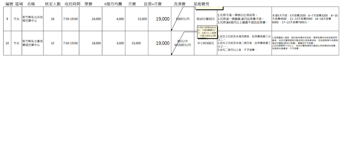 收費2.png