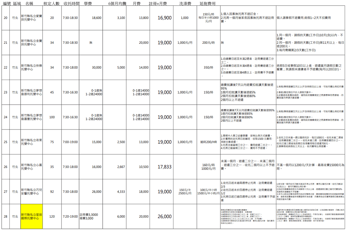 收費4.png