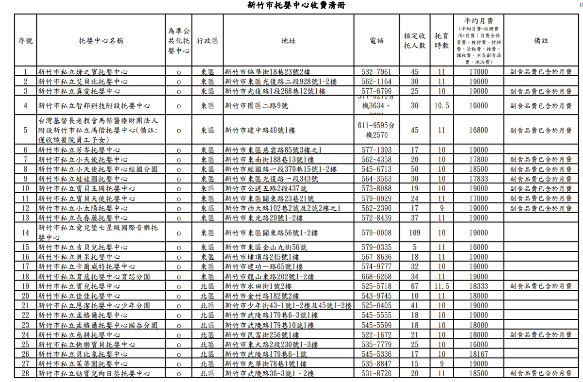 新竹市-1.png