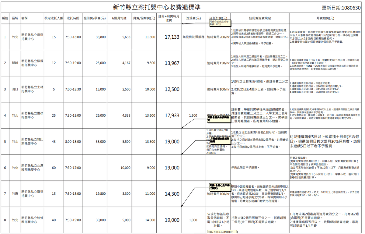收費1.png