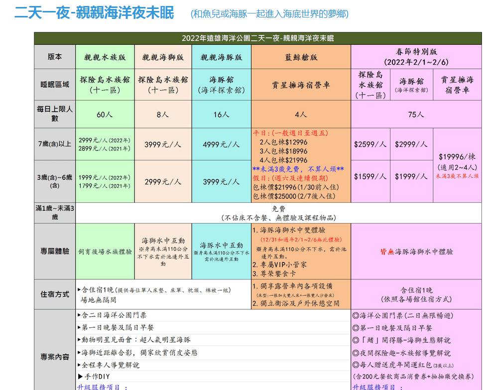 住1.png 花蓮遠雄海洋公園住宿