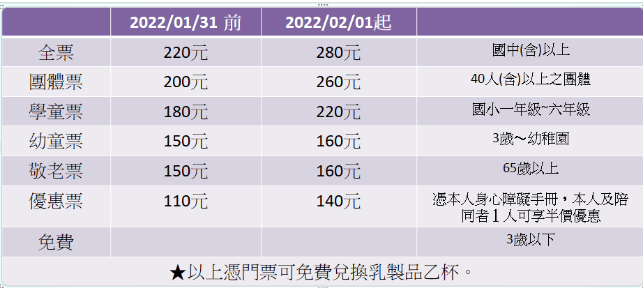 未命名.png 飛牛牧場票價資訊