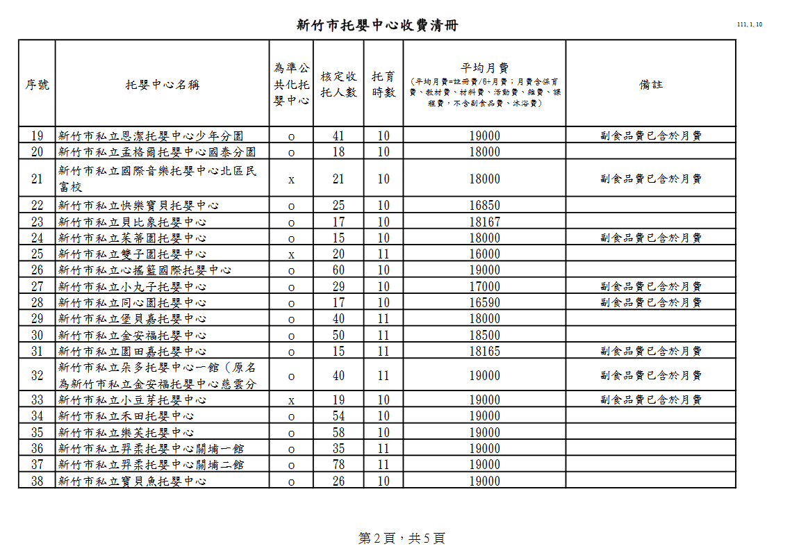 市2.png 市2.png
