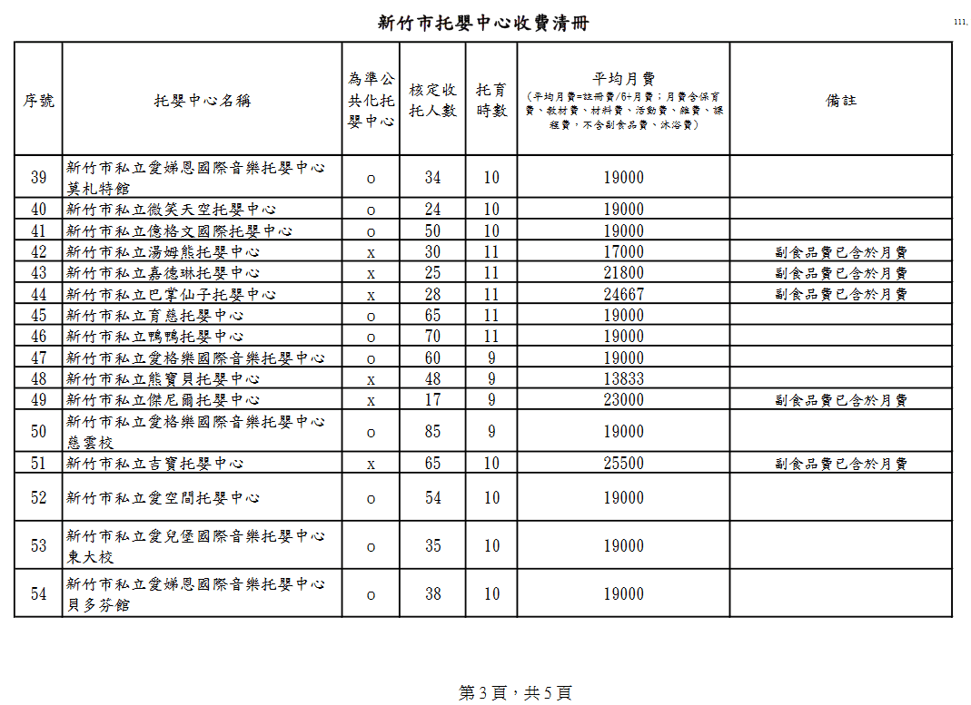 市3.png 市3.png