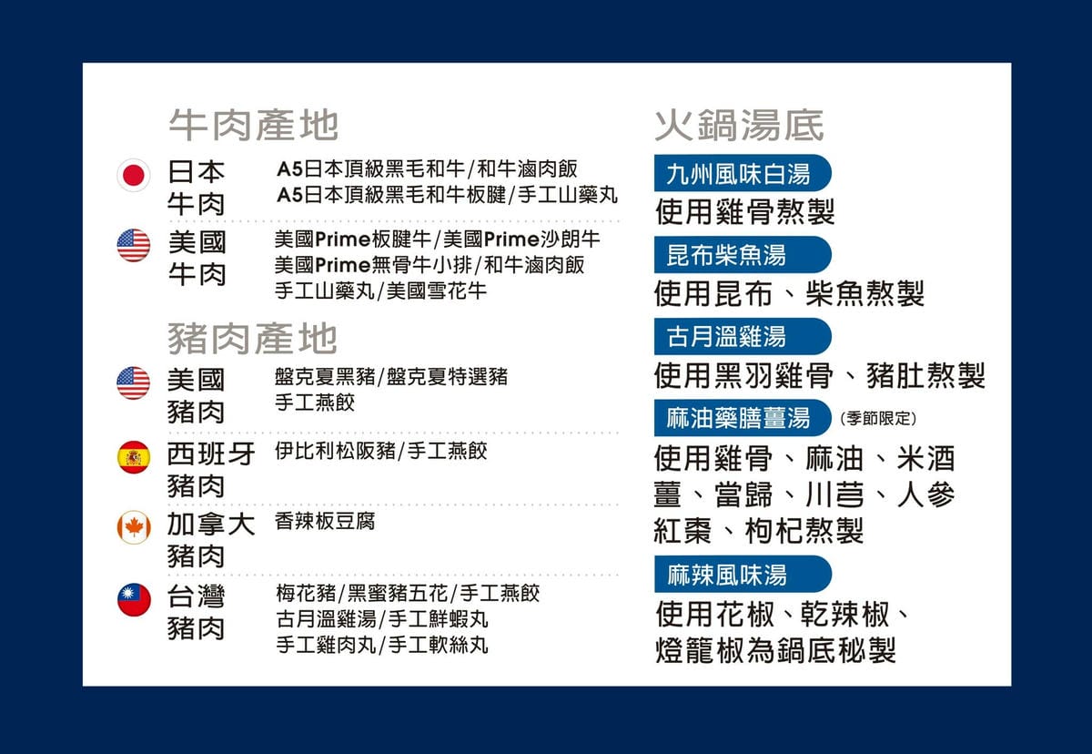 高雄-Smile One精緻涮涮鍋✔高雄福華大飯店30樓景觀