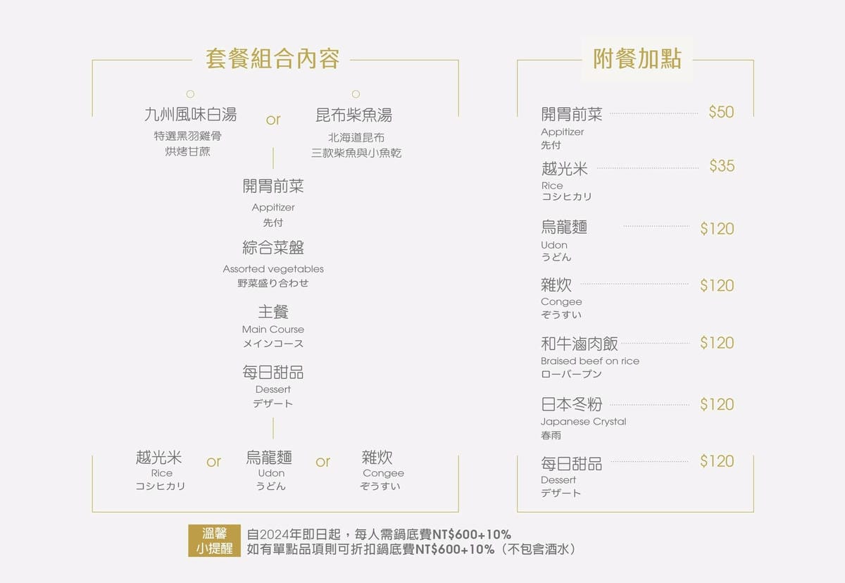 高雄-Smile One精緻涮涮鍋✔高雄福華大飯店30樓景觀