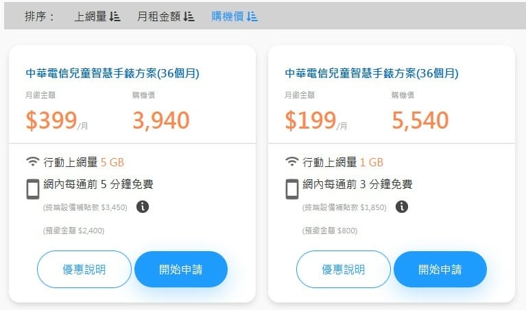 小天才電話手錶Z6H➤更新Z8A✓兒童智能手錶✓可視訊通話、 小天才電話手錶Z6H➤更新Z8A✓兒童智能手錶✓可視訊通話、