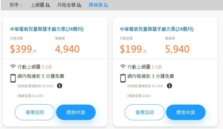 小天才電話手錶Z6H➤更新Z8A✓兒童智能手錶✓可視訊通話、 小天才電話手錶Z6H➤更新Z8A✓兒童智能手錶✓可視訊通話、