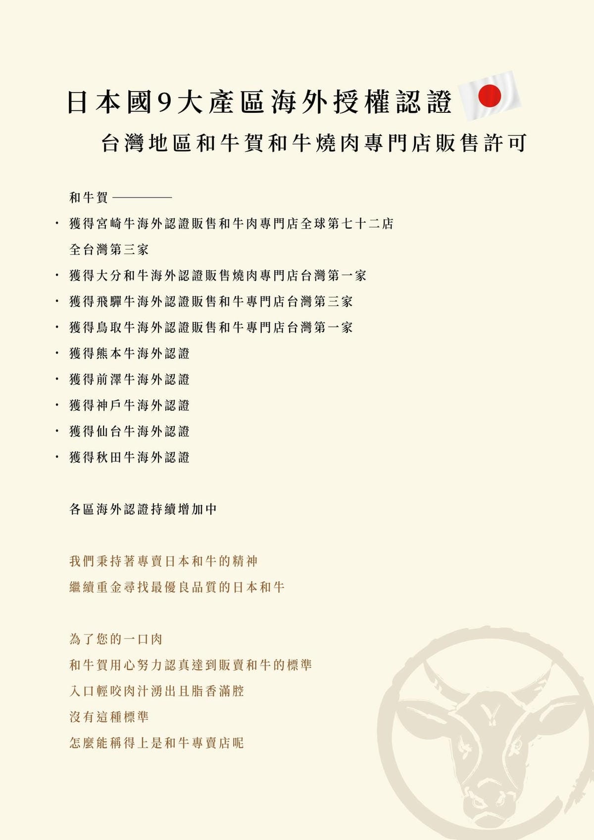 高雄-和牛賀日本和牛炭火燒肉專門店 高雄-和牛賀日本和牛炭火燒肉專門店