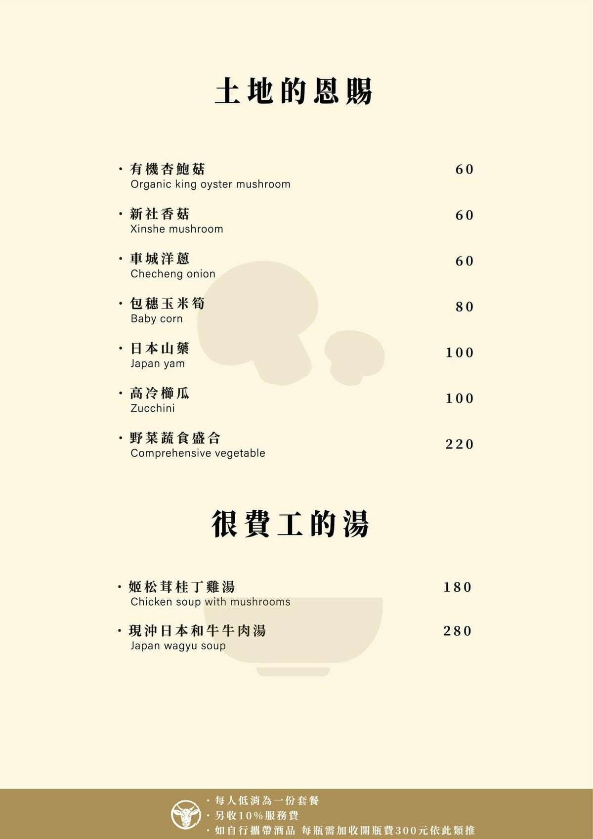 高雄-和牛賀日本和牛炭火燒肉專門店 高雄-和牛賀日本和牛炭火燒肉專門店