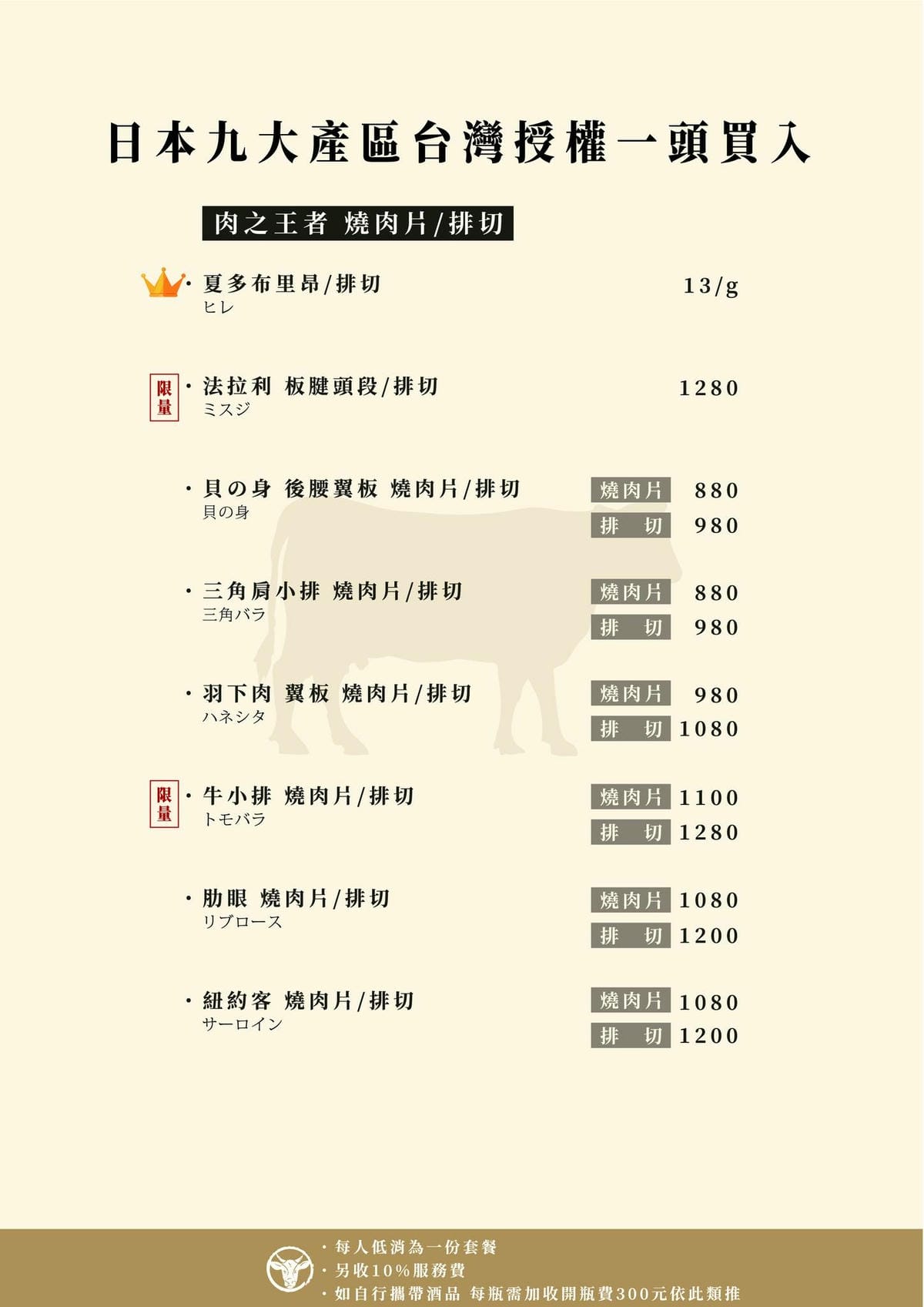 高雄-和牛賀日本和牛炭火燒肉專門店 高雄-和牛賀日本和牛炭火燒肉專門店