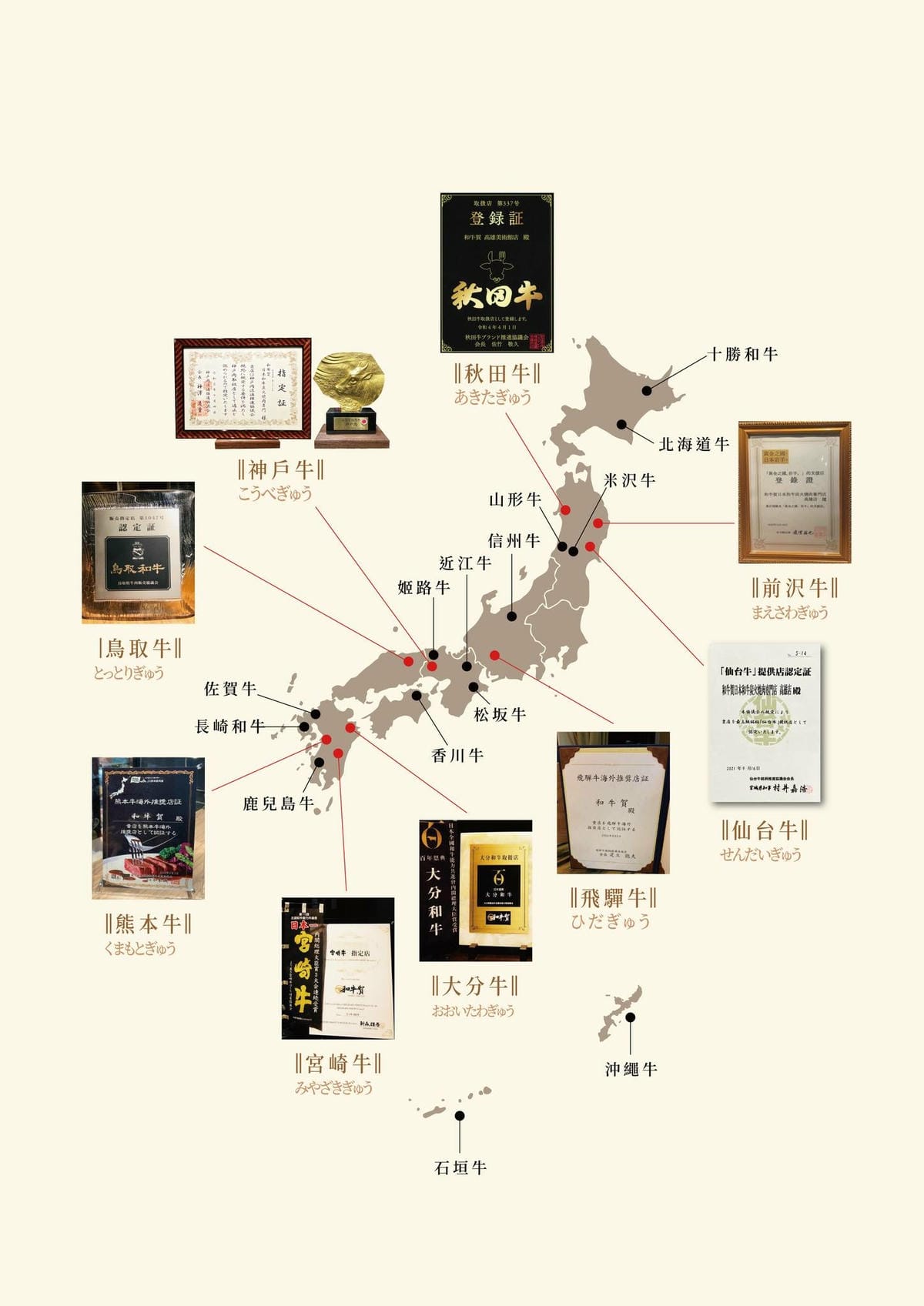 高雄-和牛賀日本和牛炭火燒肉專門店 高雄-和牛賀日本和牛炭火燒肉專門店