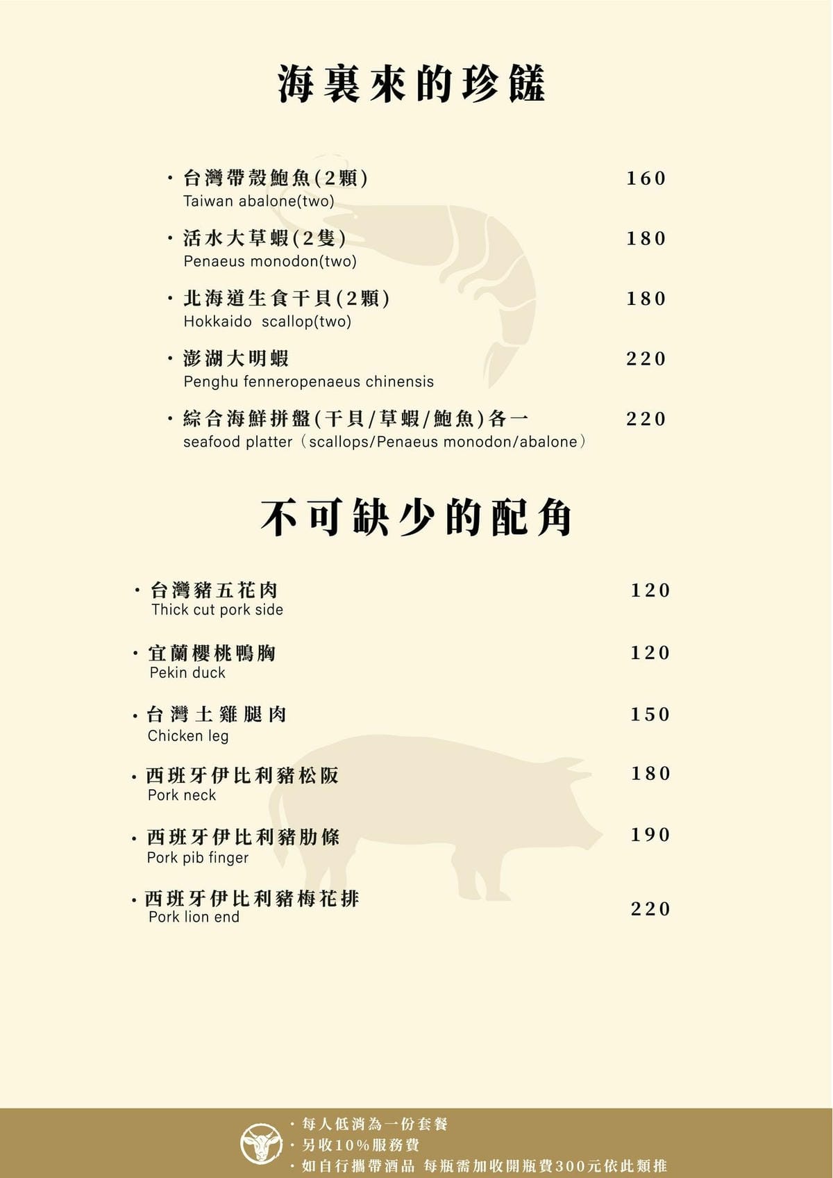 高雄-和牛賀日本和牛炭火燒肉專門店 高雄-和牛賀日本和牛炭火燒肉專門店