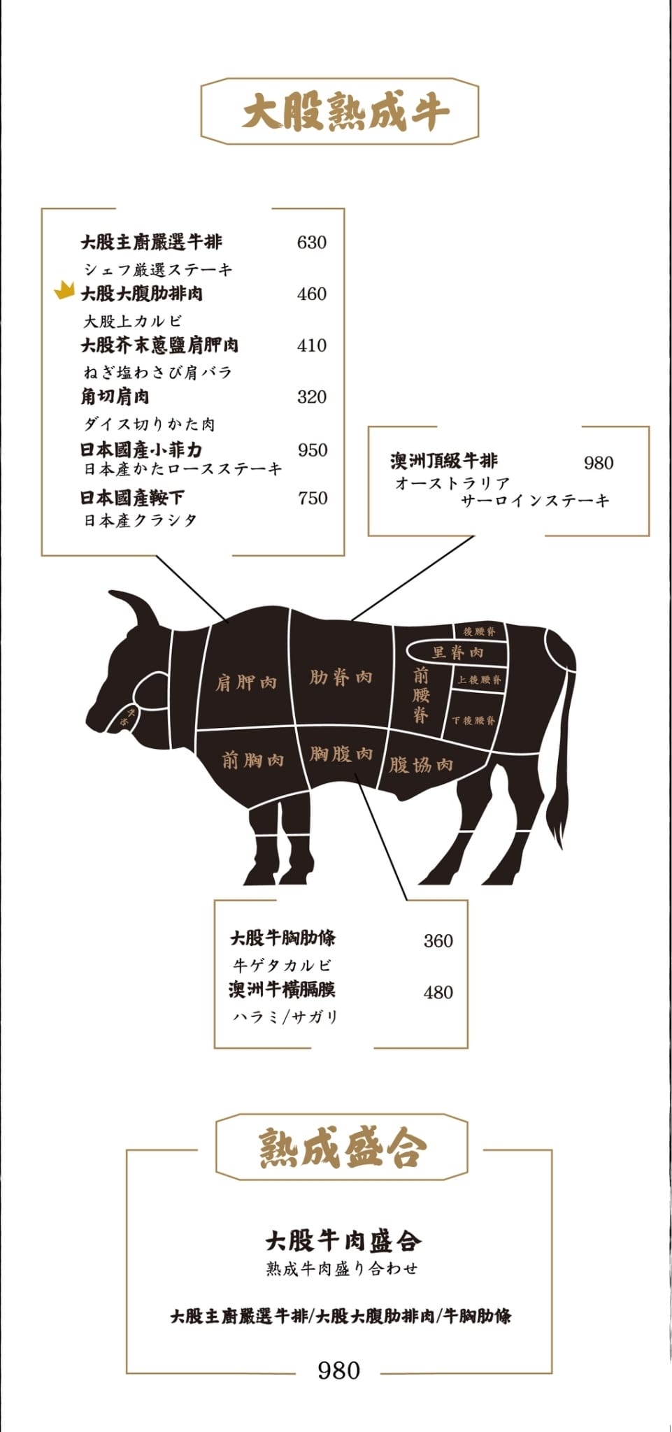 竹北-大股熟成燒肉專門➤專業全程代烤➤什麼都好就是不平價㋡ 竹北-大股熟成燒肉專門➤專業全程代烤➤什麼都好就是不平價㋡