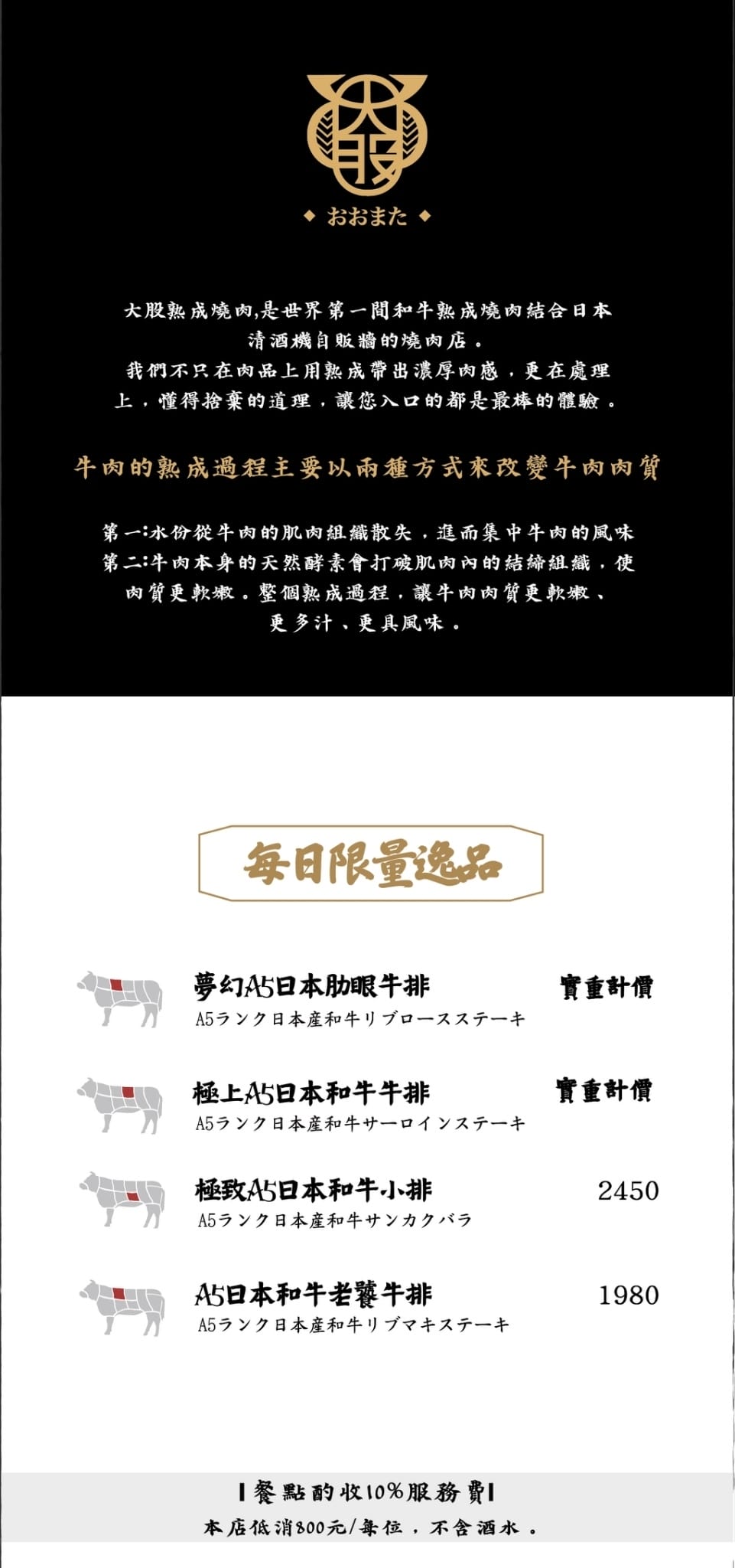 竹北-大股熟成燒肉專門➤專業全程代烤➤什麼都好就是不平價㋡ 竹北-大股熟成燒肉專門➤專業全程代烤➤什麼都好就是不平價㋡