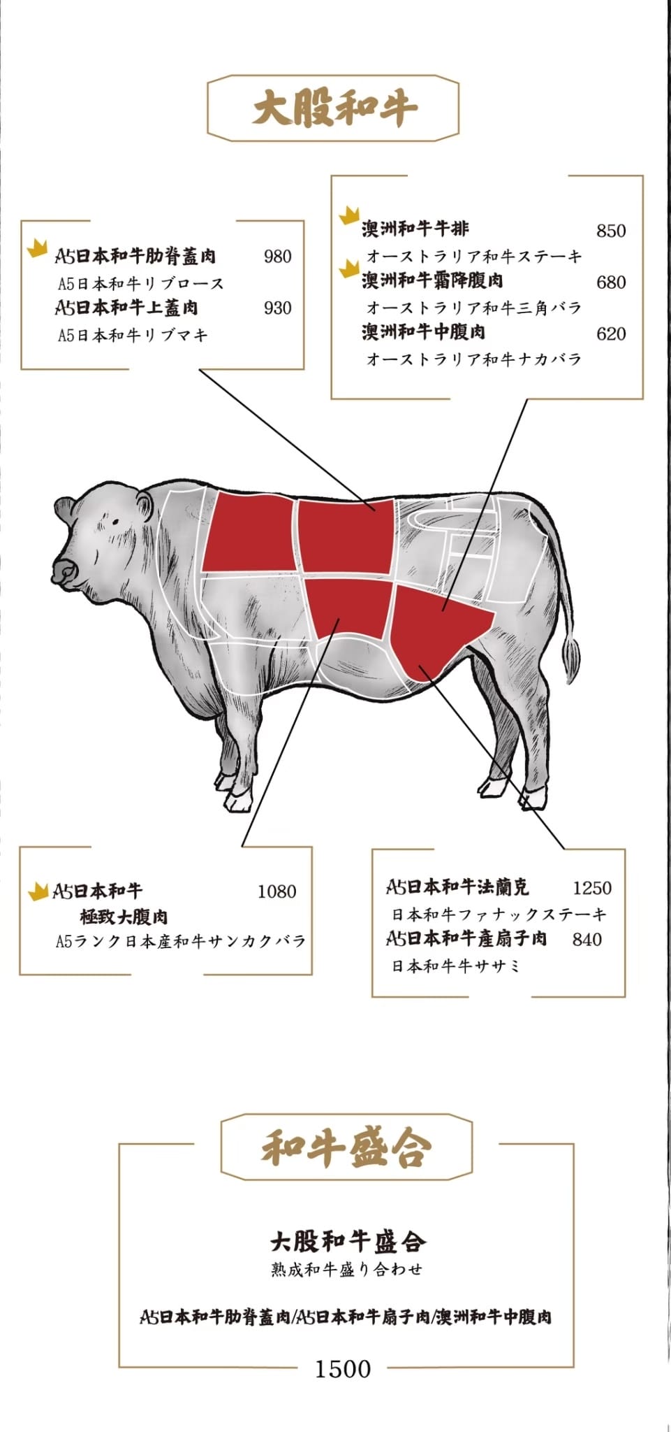 竹北-大股熟成燒肉專門➤專業全程代烤➤什麼都好就是不平價㋡ 竹北-大股熟成燒肉專門➤專業全程代烤➤什麼都好就是不平價㋡