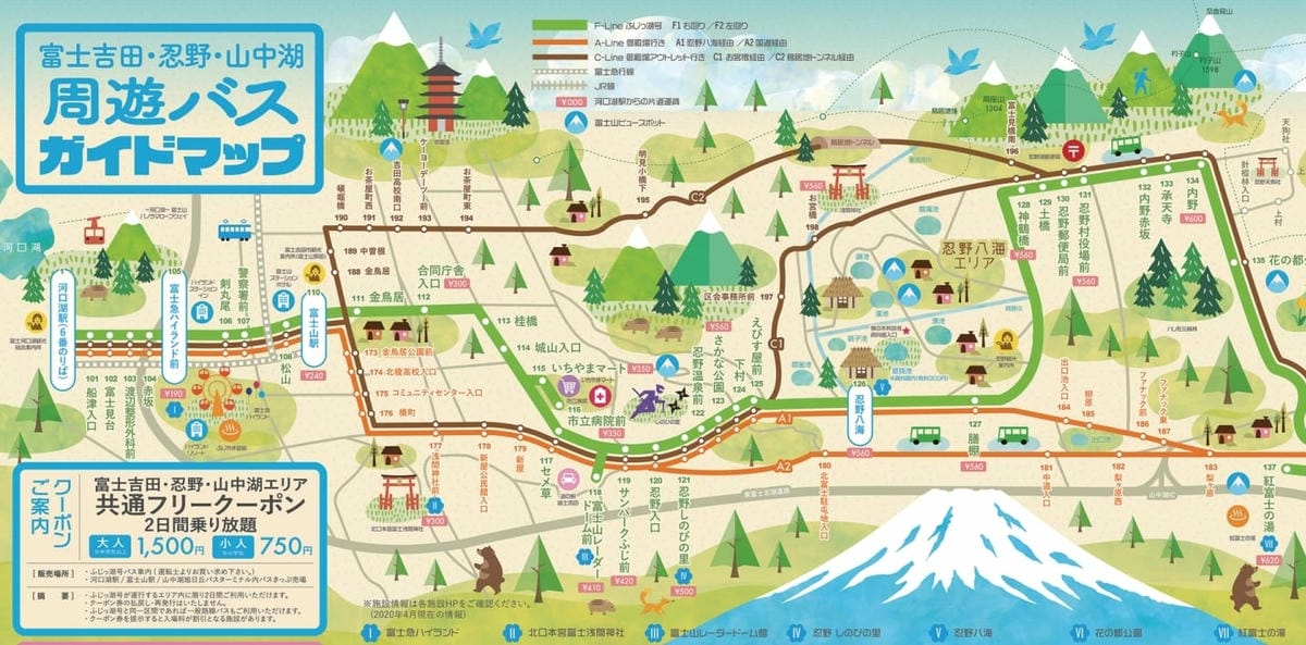 【日本河口湖】仁野八海✔世界遺產✔自然美景✔日式糰子、大栗子 【日本河口湖】仁野八海✔世界遺產✔自然美景✔日式糰子、大栗子