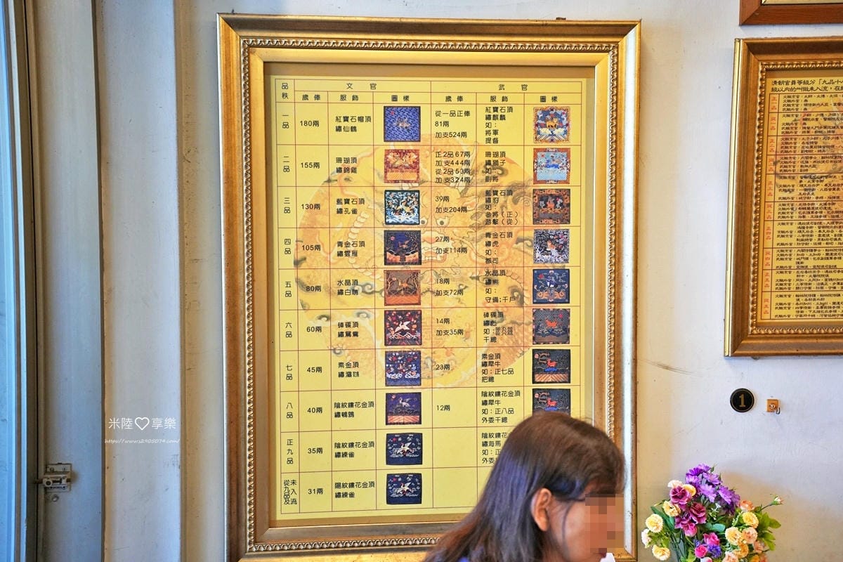 台中-提督府牛肉麵➤堅持只賣五六日➤湯頭清甜、味道獨特➤原來 台中-提督府牛肉麵➤堅持只賣五六日➤湯頭清甜、味道獨特➤原來