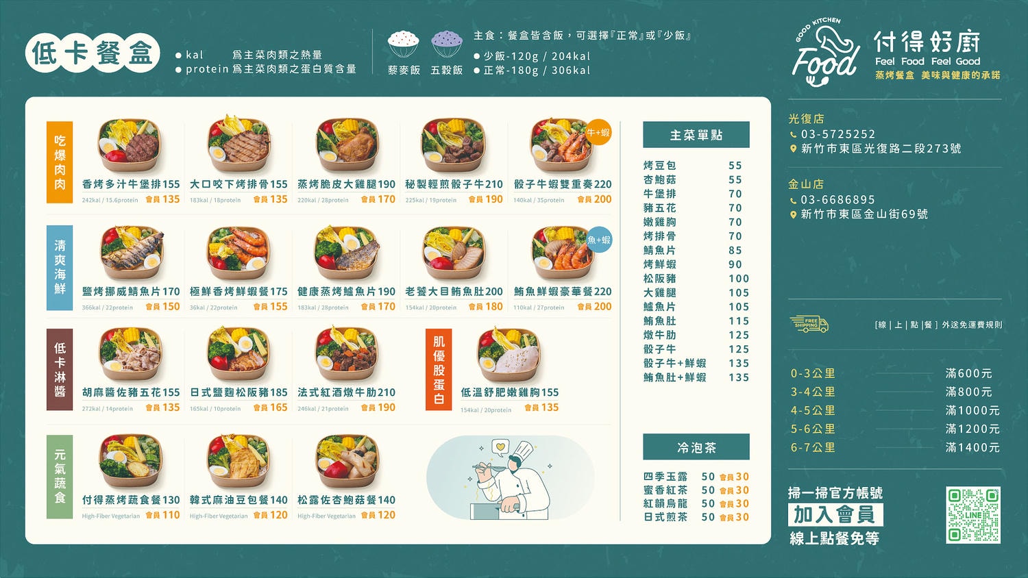 新竹健康餐盒 - 第28張圖 新竹健康餐盒